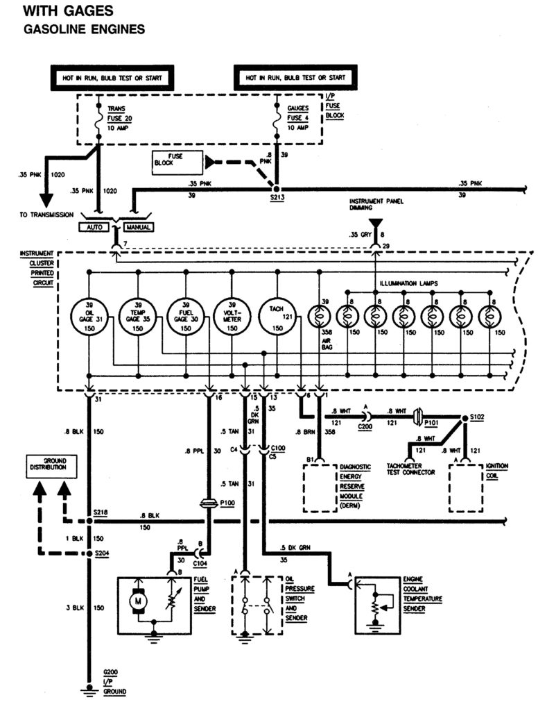 GMC Sierra 1500 (1995) – wiring diagrams – instrument panel ...