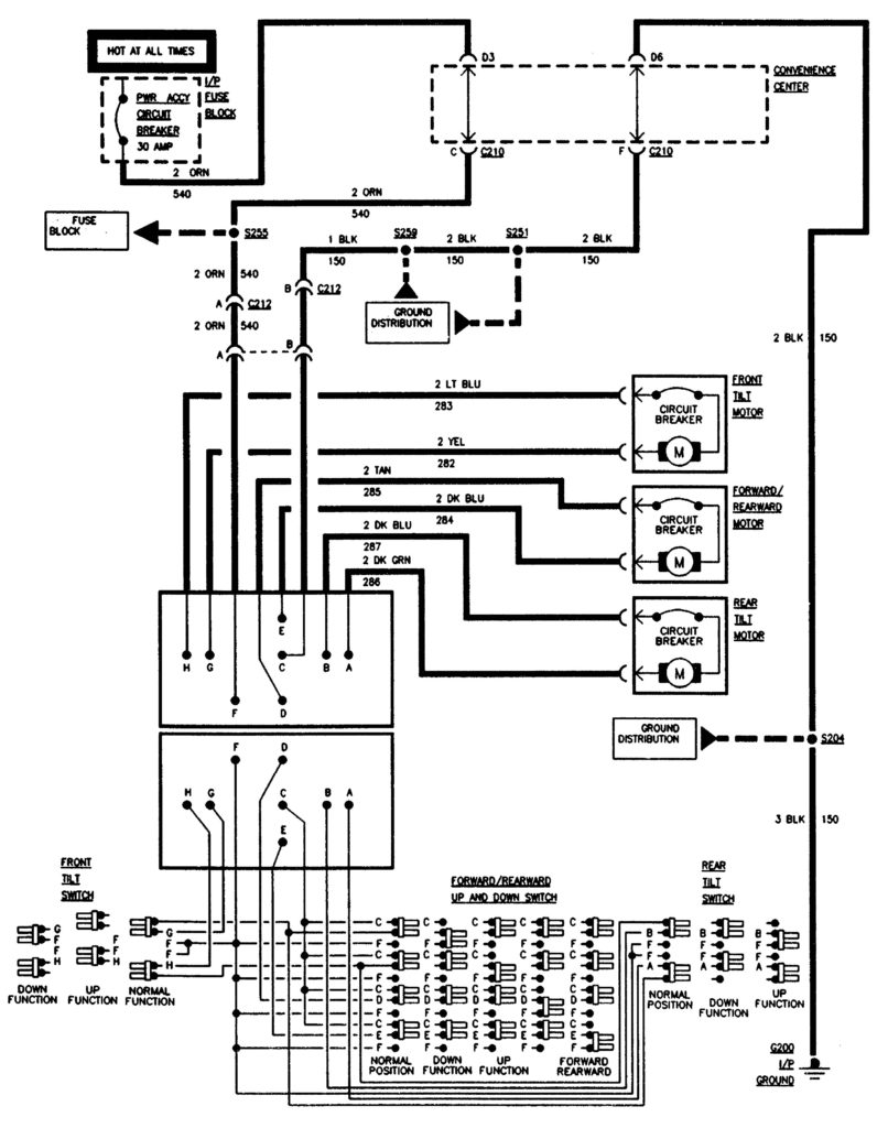 GMC Sierra 1500 (1995) – wiring diagrams – power seat - Carknowledge.info