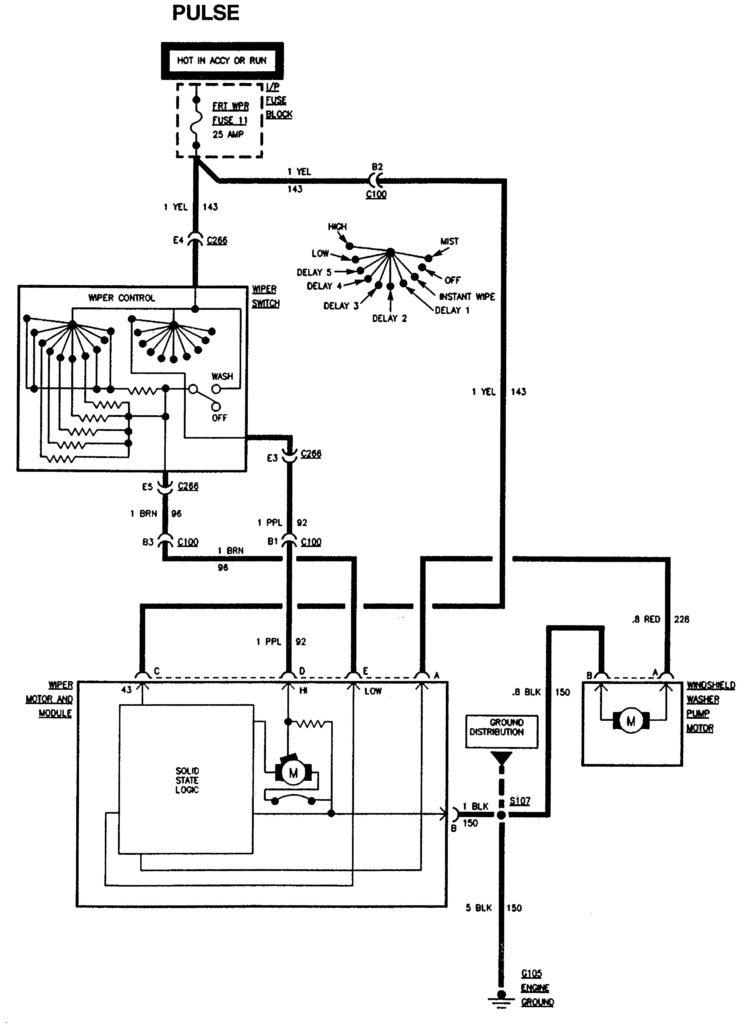 Gmc Sierra 1500 (1995) – Wiring Diagrams – Wiper Washer - Carknowledge.info