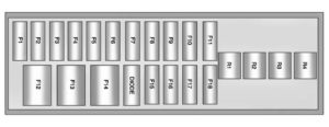 Cadillac ELR – fuse box – instrument panel (left side)