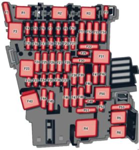 Audi A3 – fuse box diagram – interior