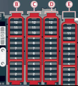 Audi Q5 – fuse box diagram – right luggage compartment fuse assignment