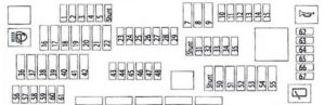 BMW 7-Seiers – fuse box diagram – glove compartment