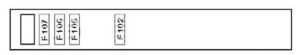 BMW X3 – fuse box diagram – instrument panel (box 2)