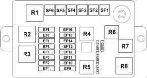 Chery A113 – fuse box diagram – engine compartment