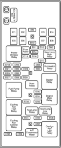 Chevrolet Epica – fuse box diagram – engine compartment