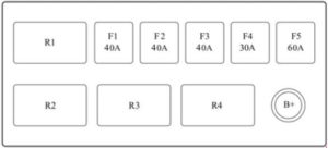 Chevrolet Epica – fuse box diagram – engine compartment (diesel)