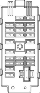 Chevrolet Evanda – fuse box diagram – instrument panel