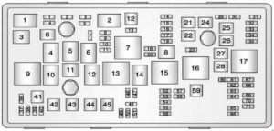 Chevrolet Orlando J309 – fuse box diagram – engine compartment