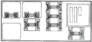 Alfa Romeo 155 – fuse box diagram – auxiliary fuse box