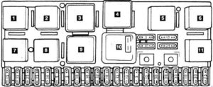 Audi 100 C3 – fuse box diagram