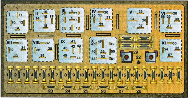 Audi 90 (B3) (1986 – 1991) – fuse box diagram - Carknowledge.info