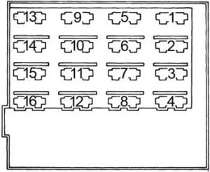 Chrysler Imperial – fuse box diagram