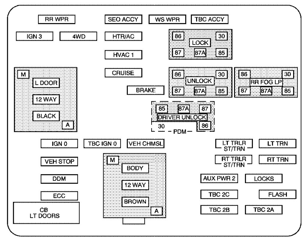 2004 Escalade Fuse Box Diagram Simple Guide About Wiring