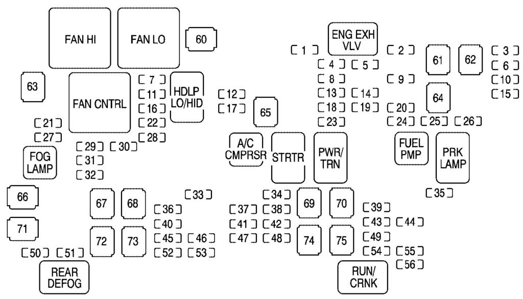 Cadillac Escalade (2007) – fuse box diagram - Carknowledge.info