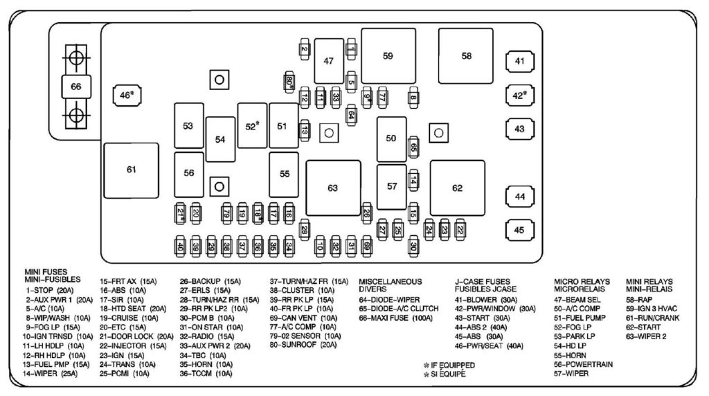 Isuzu i-290 (2007 – 2008) – fuse box diagram - Carknowledge.info