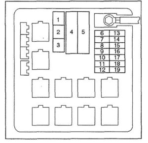 Isuzu VehiCROSS - fuse box diagram - fuse