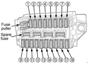 Kubota M6040 – fuse box diagram