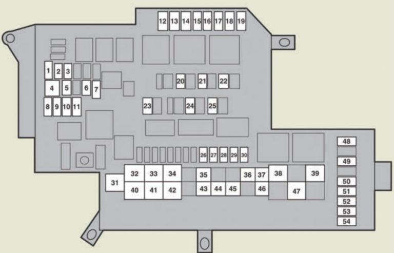 Lexus GS450h (2009 - 2010) - fuse box diagram - Carknowledge.info