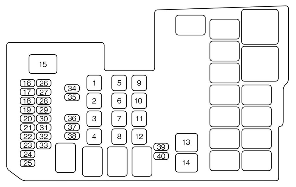 Mazda 5 (2009 - 2010) - fuse box diagram - Carknowledge.info