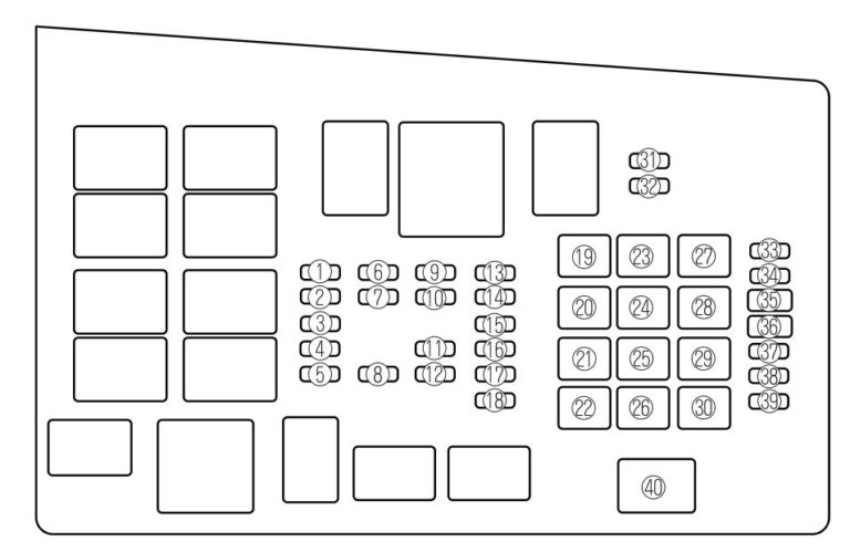 Mazda 6 (2005) – fuse box diagram - Carknowledge.info