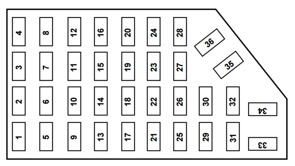 Mazda B-Series (2003) - fuse box diagram - Carknowledge.info