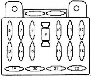 Mazda B2200 – fuse box diagram – dashboard