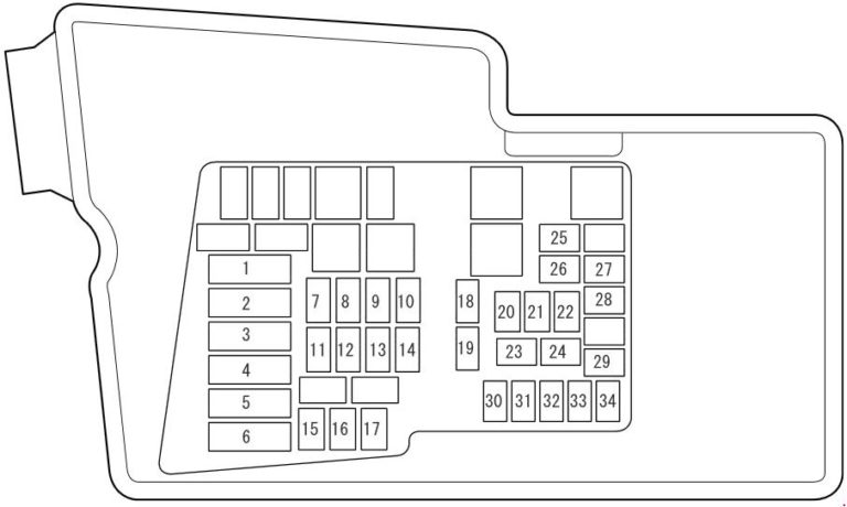 Mazda CX-7 (2009 – 2012) – fuse box diagram - Carknowledge.info