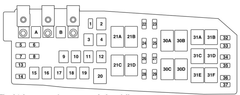 Mazda Tribute (2008) - fuse box diagram - Carknowledge.info