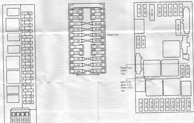 Mercedes-Benz CLK Class w209 – fuse box diagram - Carknowledge.info