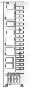 Mercedes Class C w203 - fuse box - luggage compartment