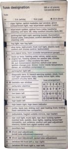 Mercedes-Benz E-Class w124 - fuse box diagram - fusecard 124 545 06 00