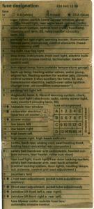 Mercedes-Benz E-Class w124 - fuse box diagram - fusecard 124 545 12 00