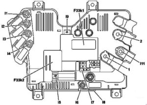 Mercedes-Benz S-Class (c217) - fuse box diagram - rear prefuses box
