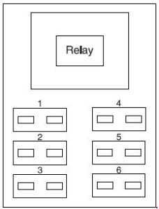 Mercury Mariner - fuse box diagram - auxilliary relay box (hybrid)