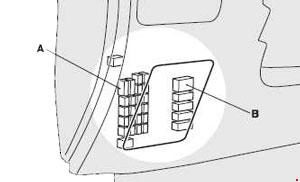 Mitsubish ASX - fuse box diagram - instrument panel