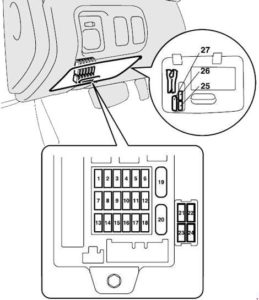 Mitsubishi Eclipse 4G - fuse box diagram - instrumrent panel