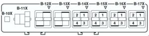 Mitsubishi Lancer - fuse box diagram - engine compartment