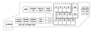 Mitsubishi Space Gear - fuse box diagram - engine compartment fuse box