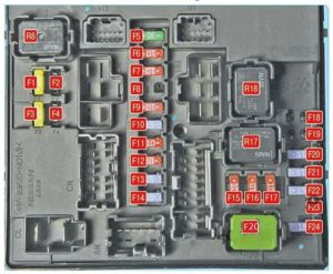 Nissan Juke - fuse box diagram - engine compartment (box 1)