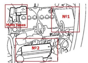 Nissan Juke – fuse box diagram – engine compartment – location