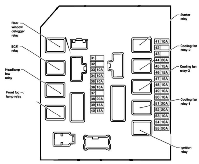 Nissan March (2003 – 2010) – fuse box diagram - Carknowledge.info