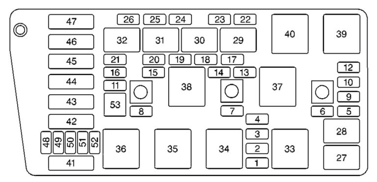 Oldsmobile Aurora (2003) - fuse box diagram - Carknowledge.info