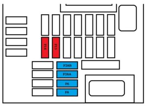 Peugeot 308 mk2 - fuse box - dashboard version 2