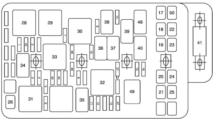 Pontiac G6 (2005 – 2006) – fuse box diagram - Carknowledge.info