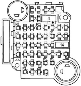 Pontiac Phoenix - fuse box diagram