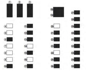 Renault Clio 4 (mk4) - fuse box - vehicle with automatic windscreen wiper and automatic headlights