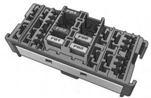 RAM ProMaster - fuse box - front power distribution center