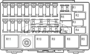 Renault Vel Satis – fuse box diagram – engine compartment