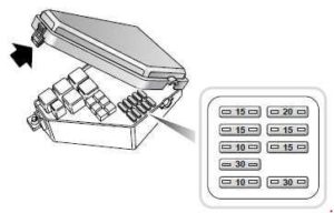 Rover 75 - fuse box diagram - engine compartment